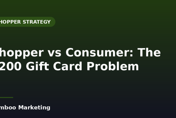 Shopper vs consumer — gift card promotion illustrating the $200 gift card problem