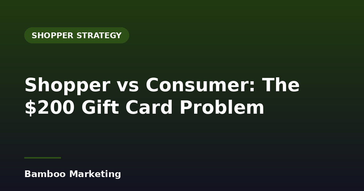 Shopper vs consumer — gift card promotion illustrating the $200 gift card problem