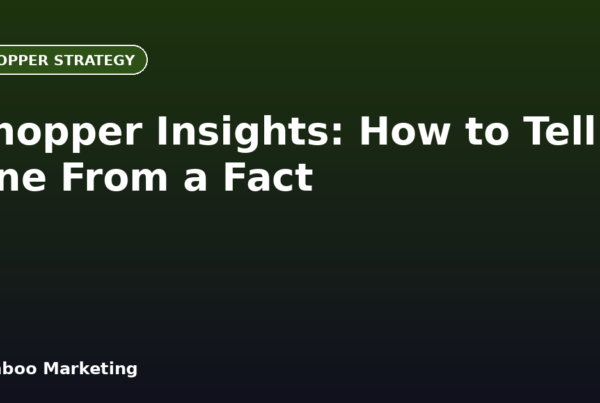 Shopper Insights: How to Tell One From a Fact - featured image, Bamboo Marketing