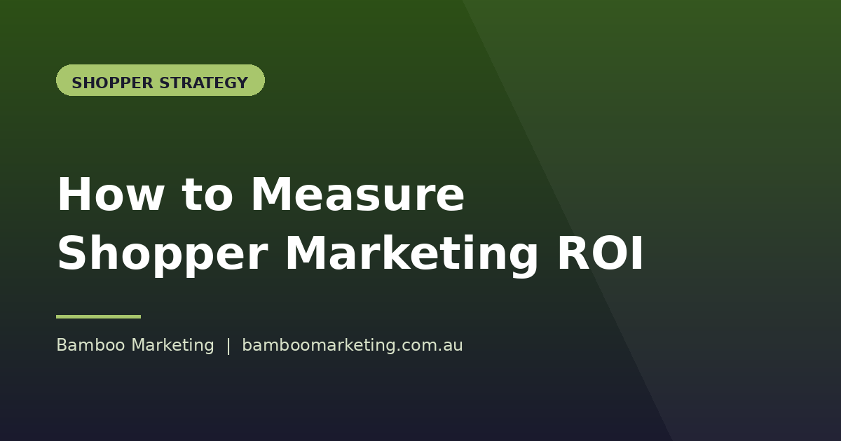 How to Measure Shopper Marketing ROI - featured image, Bamboo Marketing